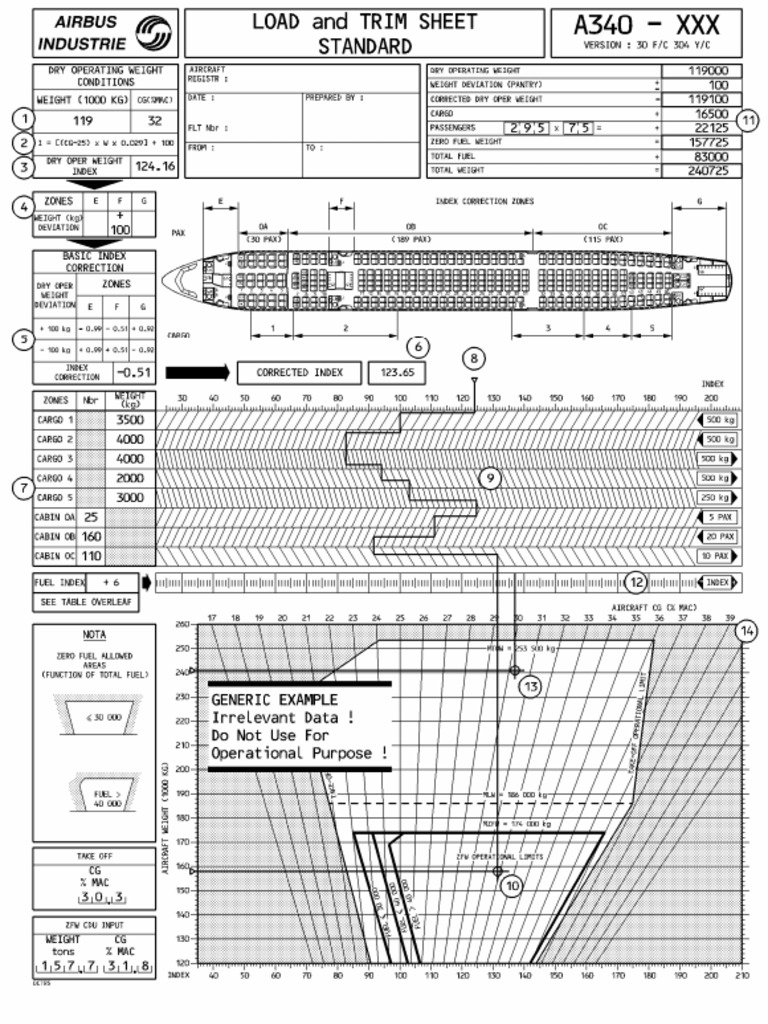 A340 Documents | PDF