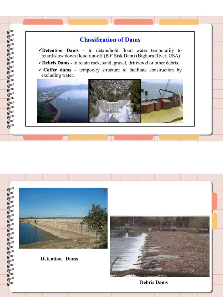 Classification of Dams | PDF