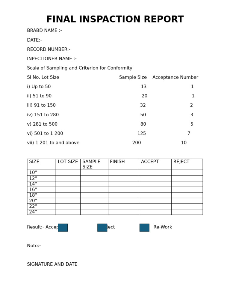 Final Inspaction Report | PDF