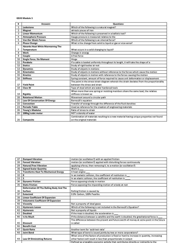 Understanding Geas in Engineering | PDF | Force | Temperature
