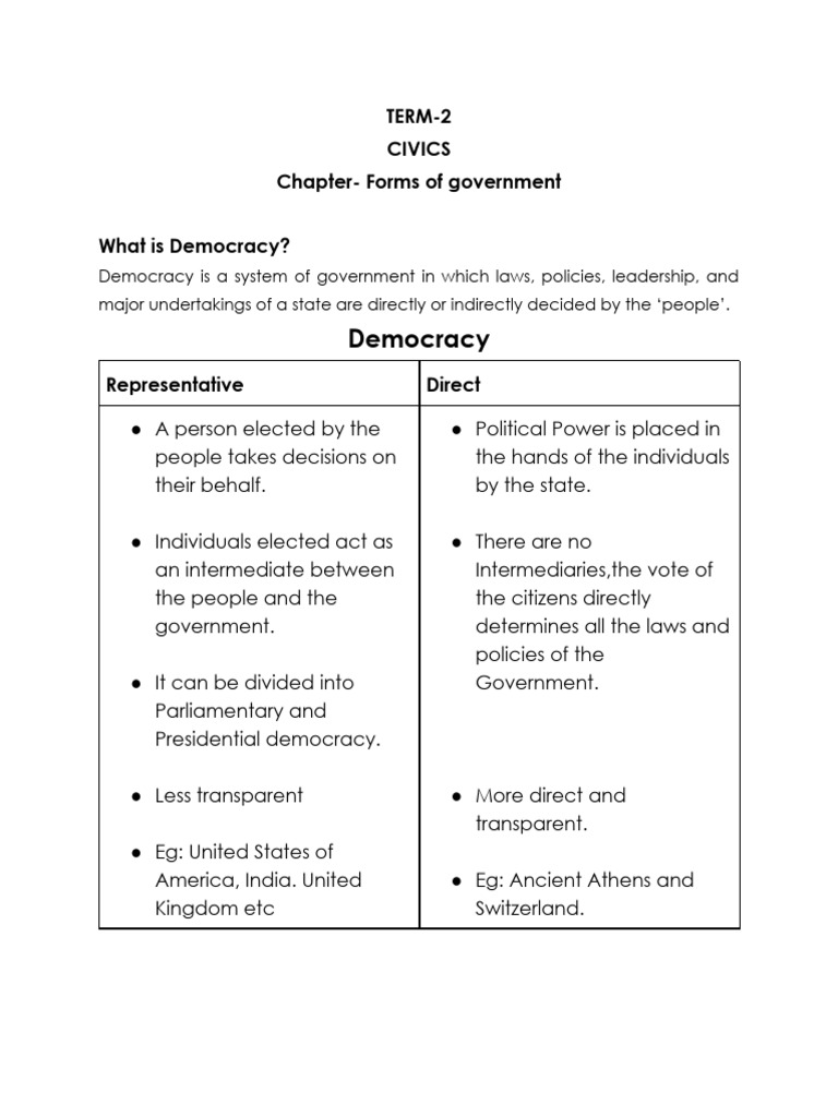 G8 Civics Forms of Government | PDF | Monarch | Monarchy