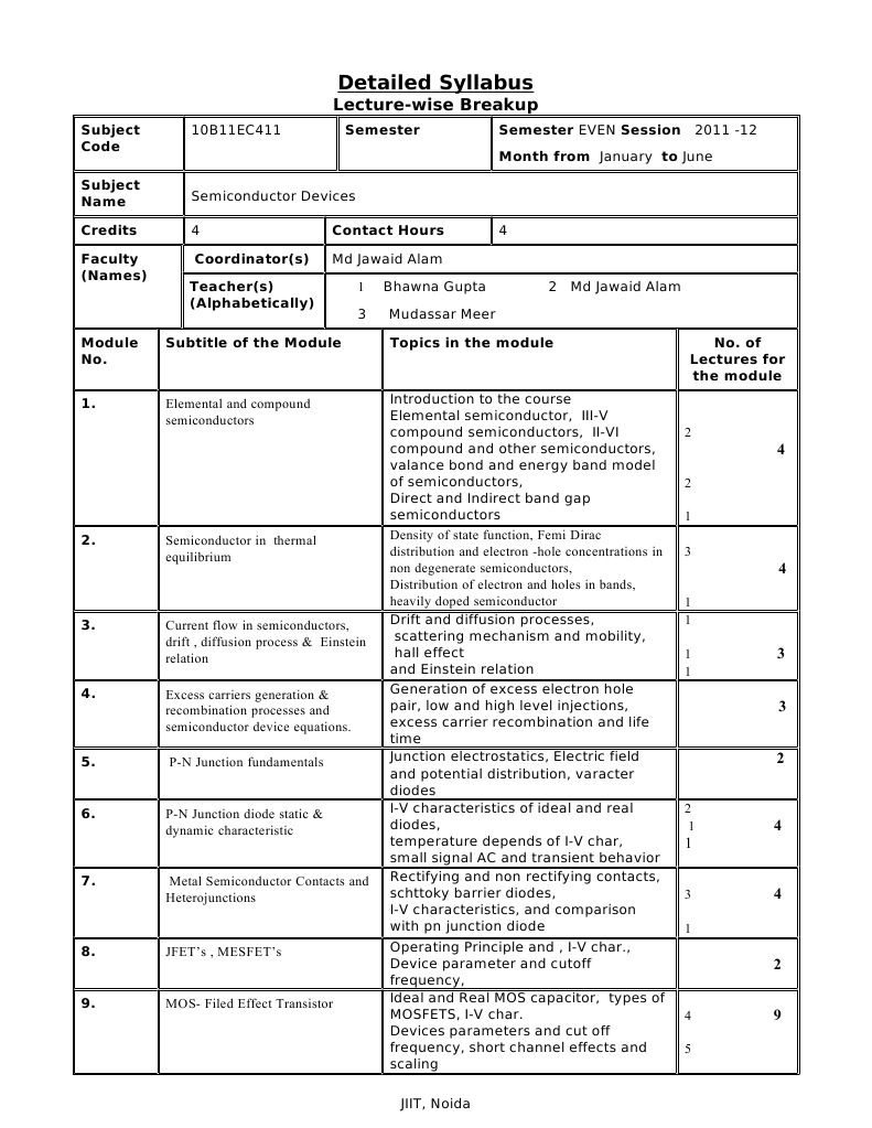 Semiconductor Devices Syllabus | PDF | Semiconductors | Semiconductor ...