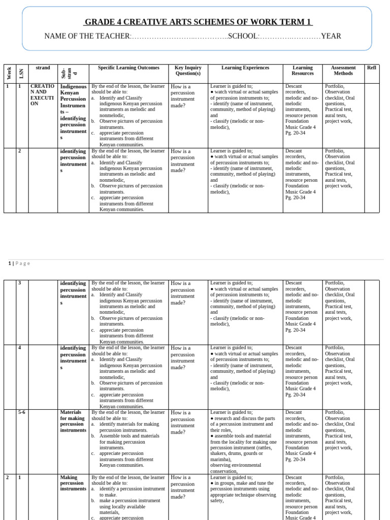 Grade 4 Term 1 Creative Arts Schemes | PDF | Knot