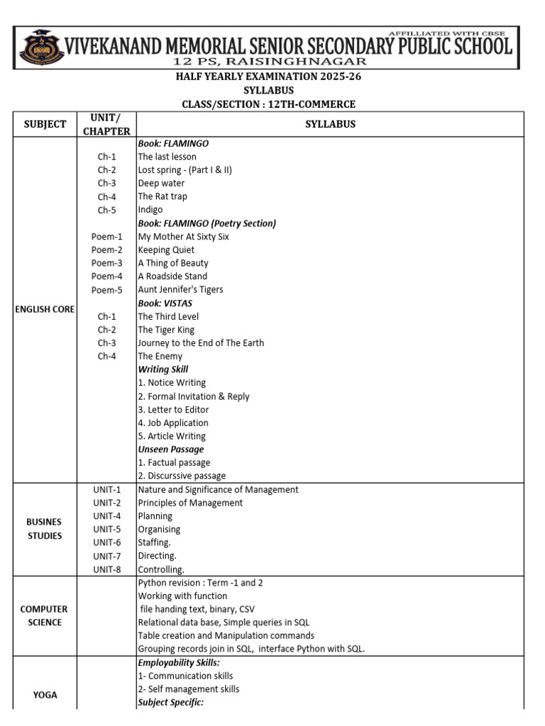12th-Commerce (Half Yearly Syllabus 2025-26) | PDF | Sql