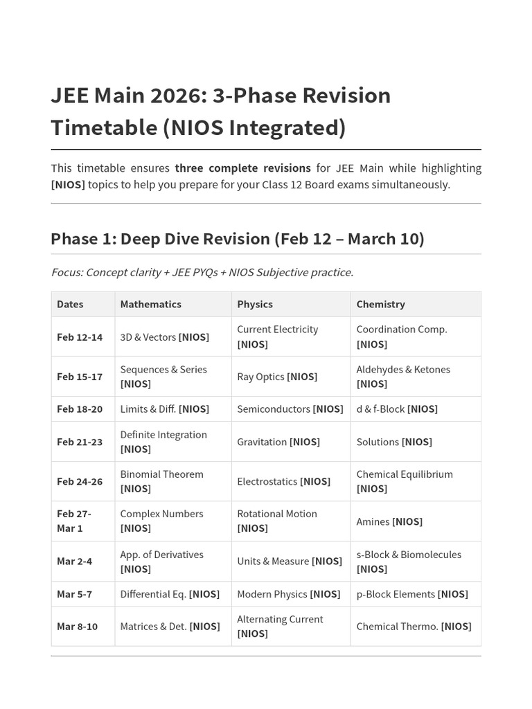 JEE 2026 Revision Timetable NIOS | PDF | Physics | Mathematics