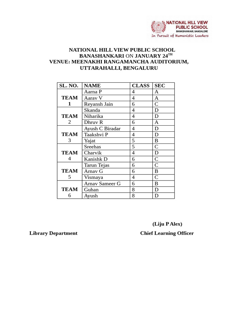 Q Shala Students List | PDF
