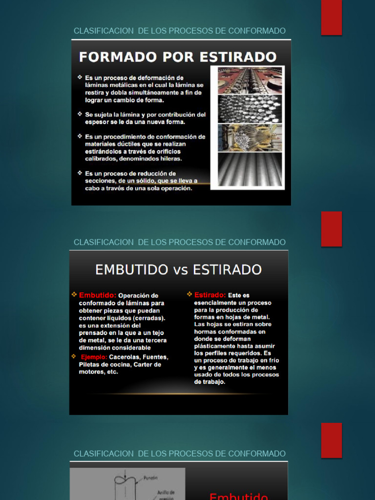 Estirado | PDF