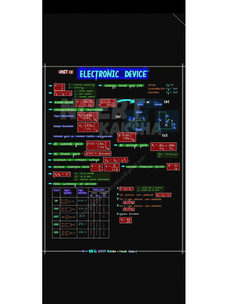 p6 | PDF
