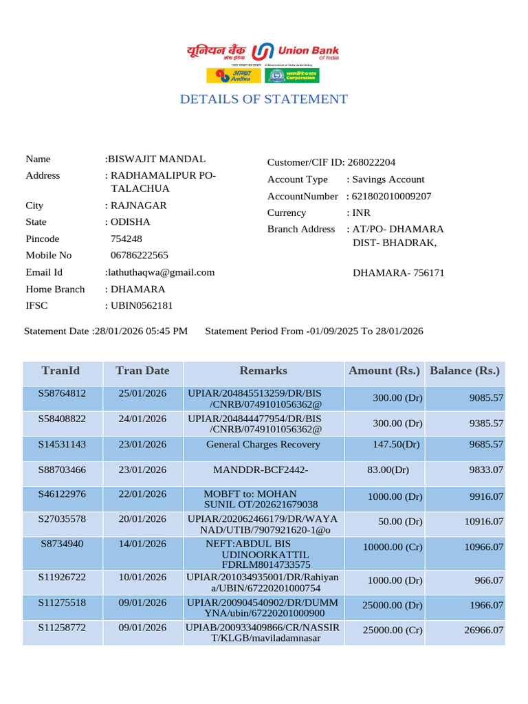 Union Bank Statement Biswaji | PDF | Banking | Financial Services