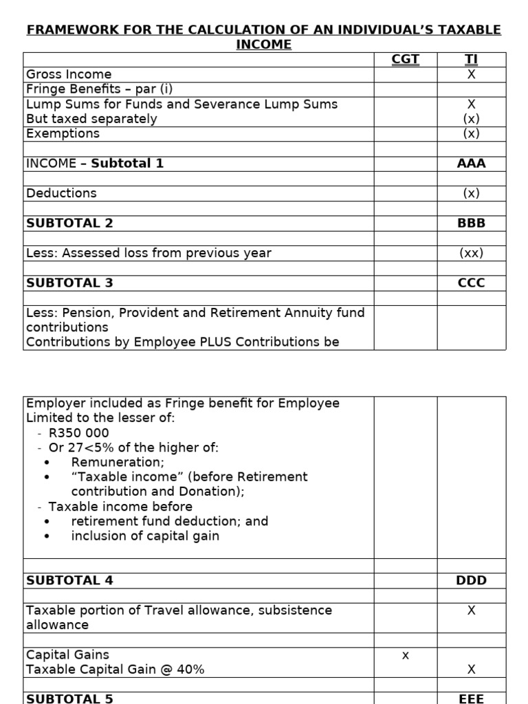 Framework For The Calculation of An Individual | PDF