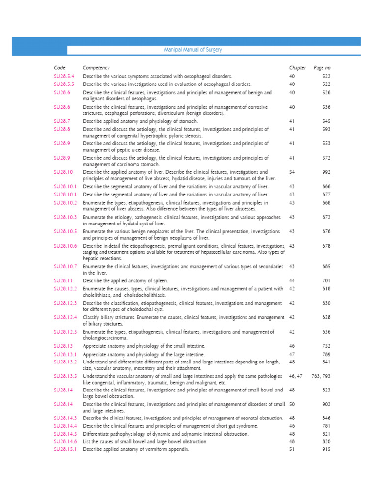 Staging Tables Extracted | PDF | Shock (Circulatory) | Immunohistochemistry