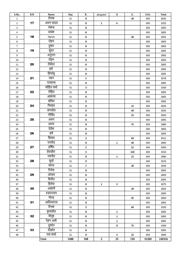 JAN 2026 Bill 2 | PDF