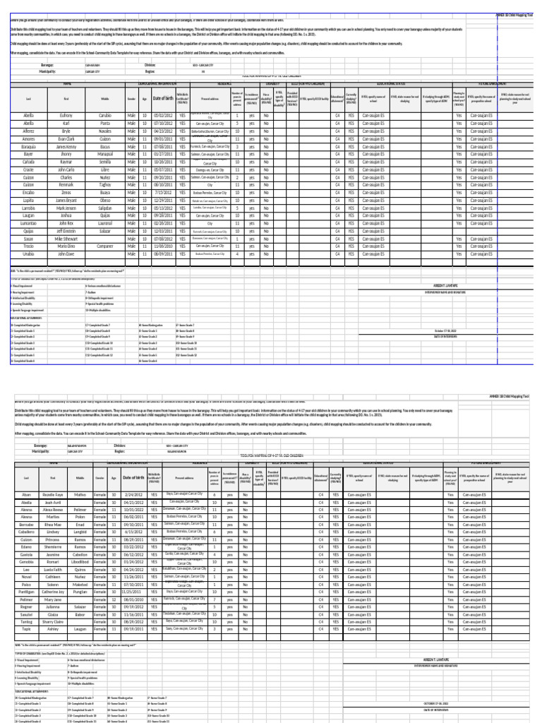 Child Mapping Grade 5 2022-2023 | PDF | Developmental Psychology ...
