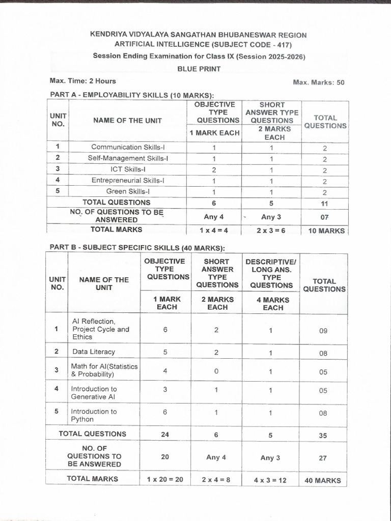 Class Ix Ai See 2026 | PDF