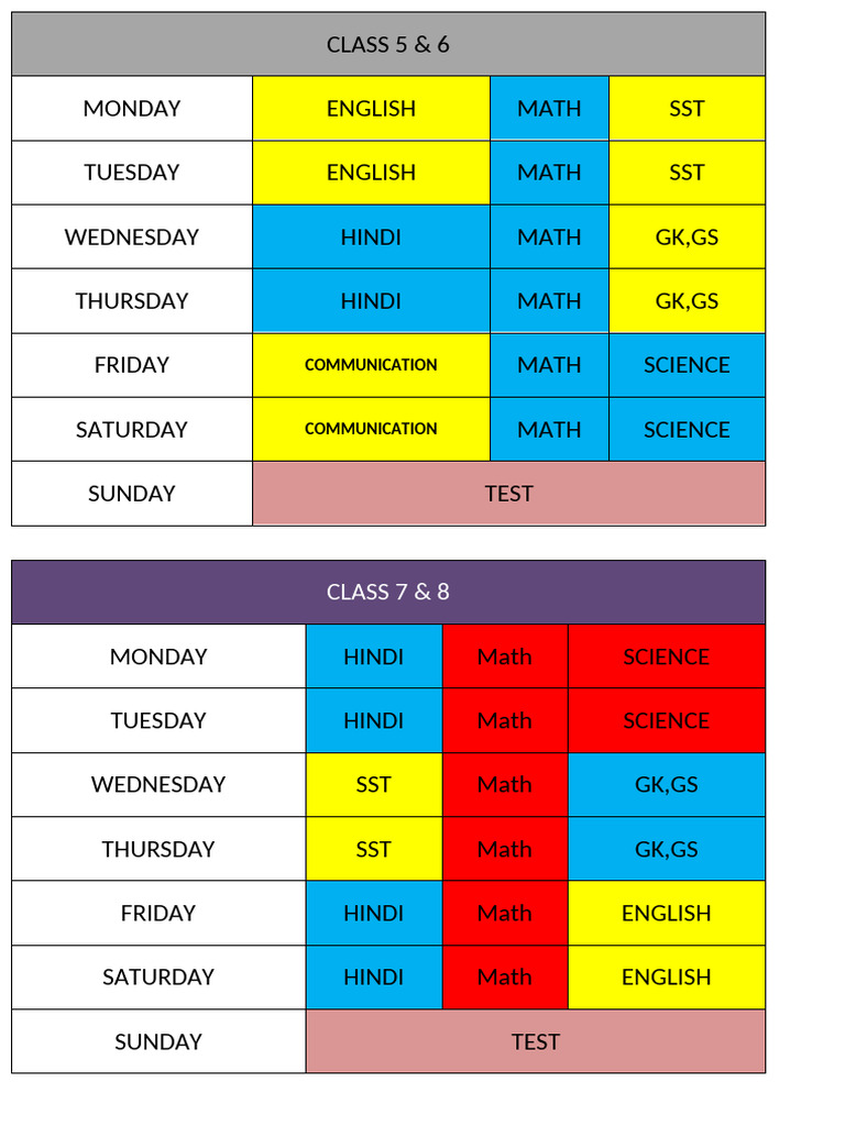 Class 5 | PDF
