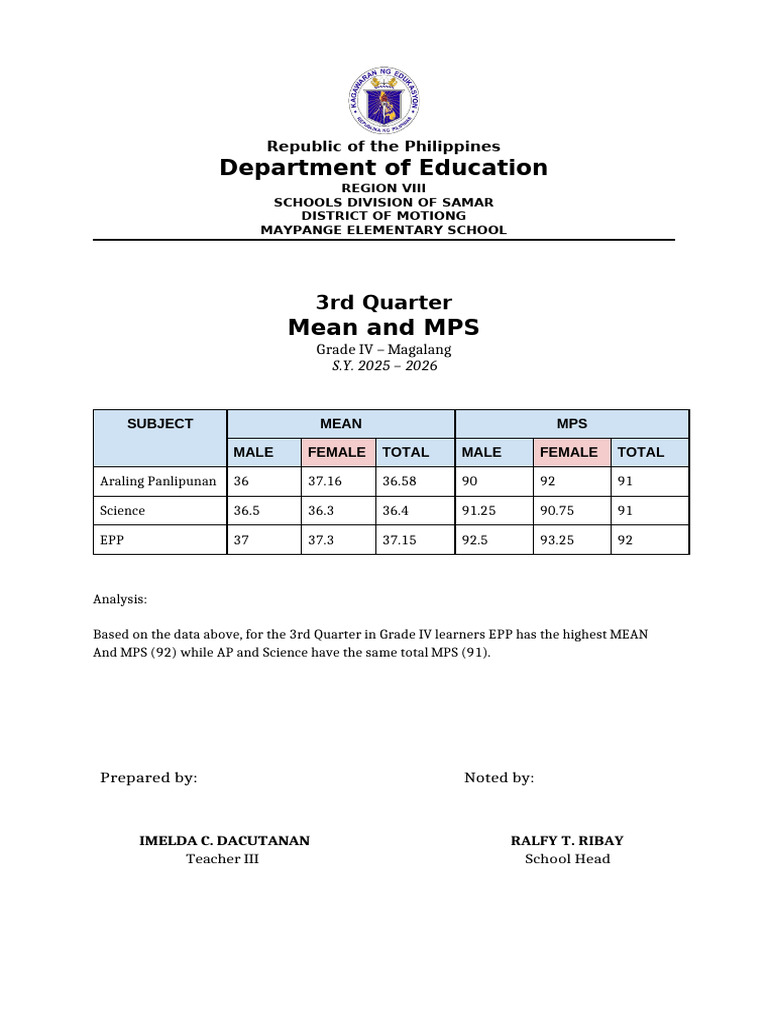 1.) Mean-and-MPS | PDF