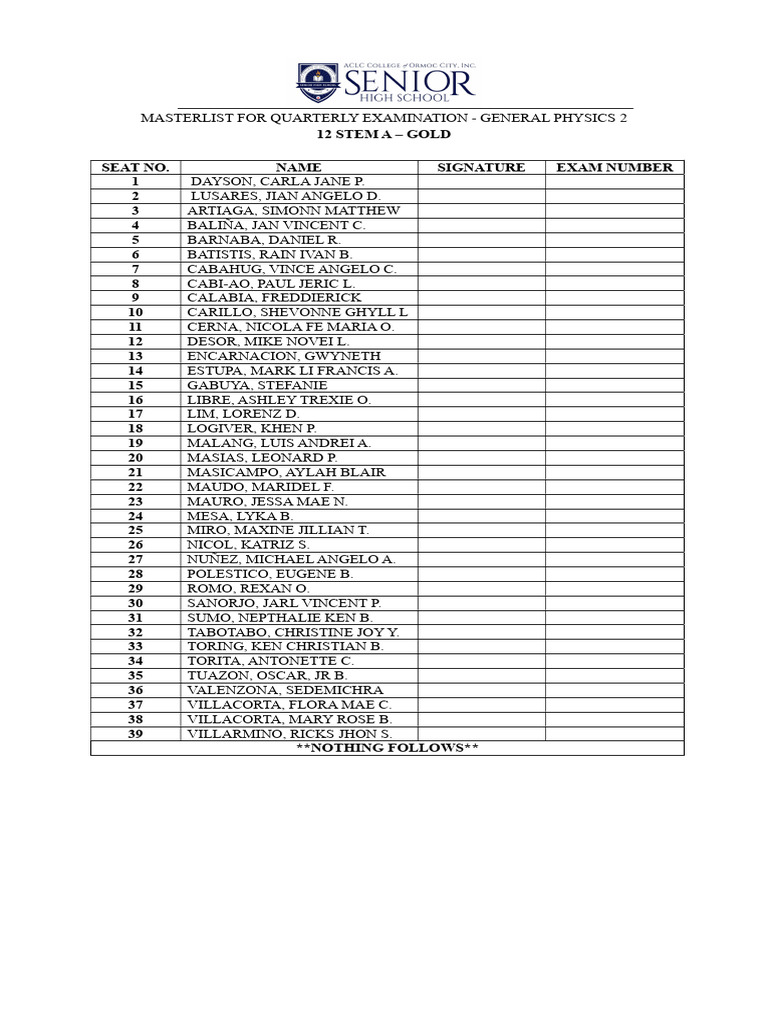 Quarter Examination Mastrlist | PDF
