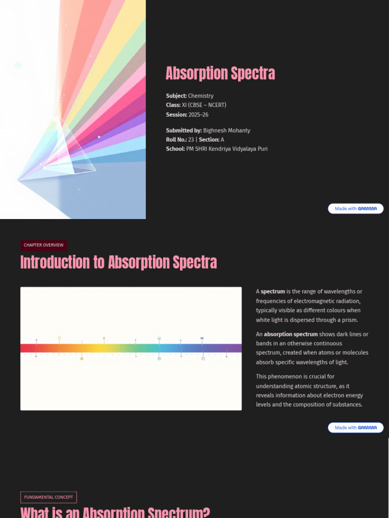 Absorption Spectra | PDF | Spectroscopy | Emission Spectrum