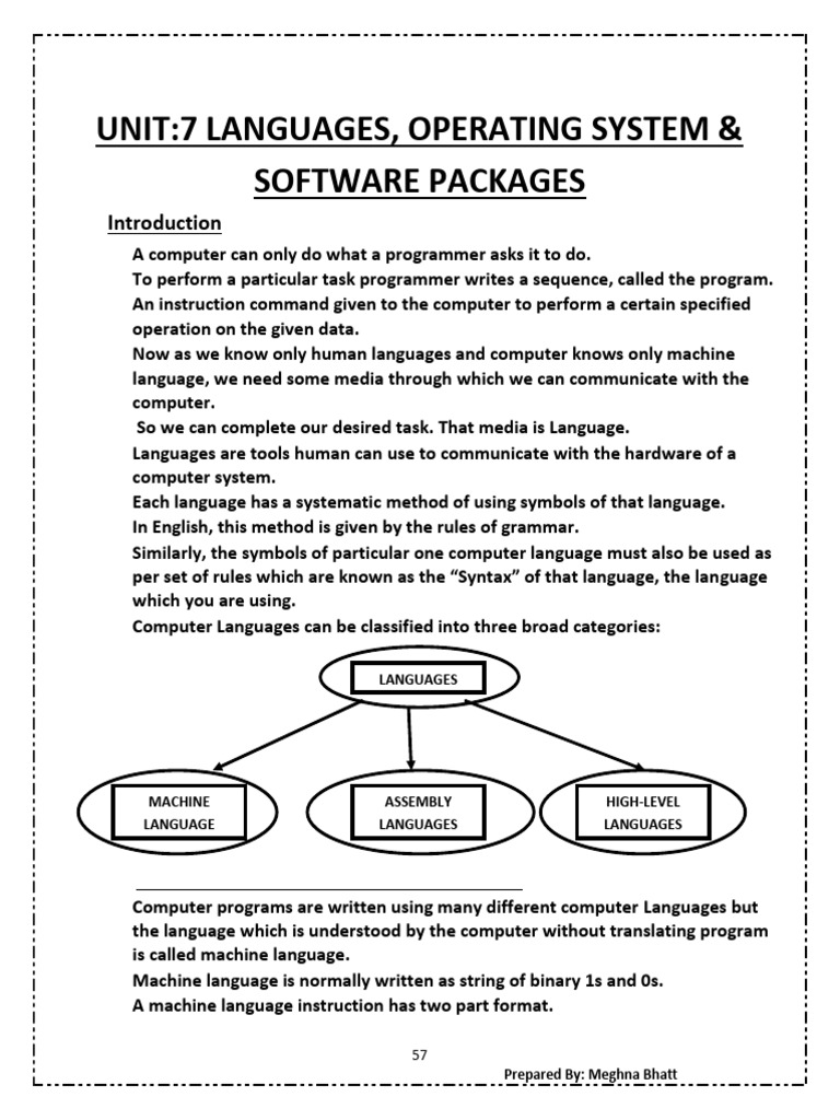 Lesson 6 Languages Operating Systems & Softwarepackages | PDF ...