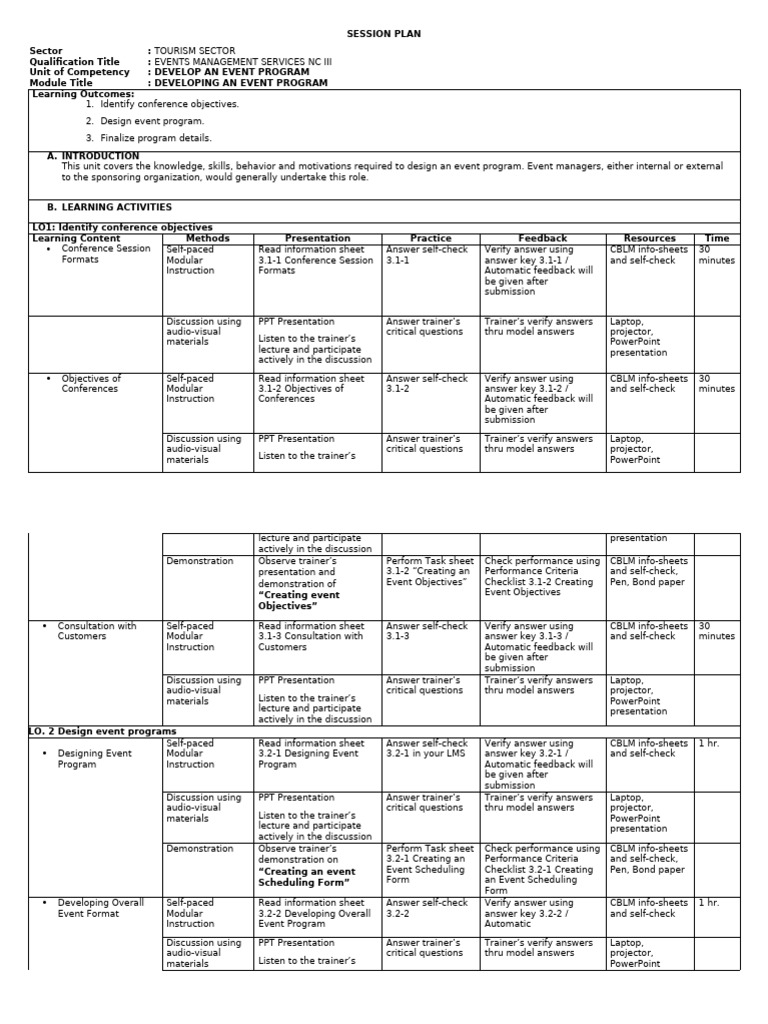Session Plan Events Core Uc3 Develop An Anevent Program | PDF ...