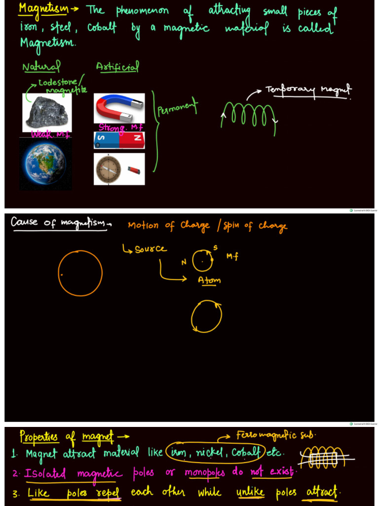 Chapter 5 Magnetism and Matter Class 12 | PDF
