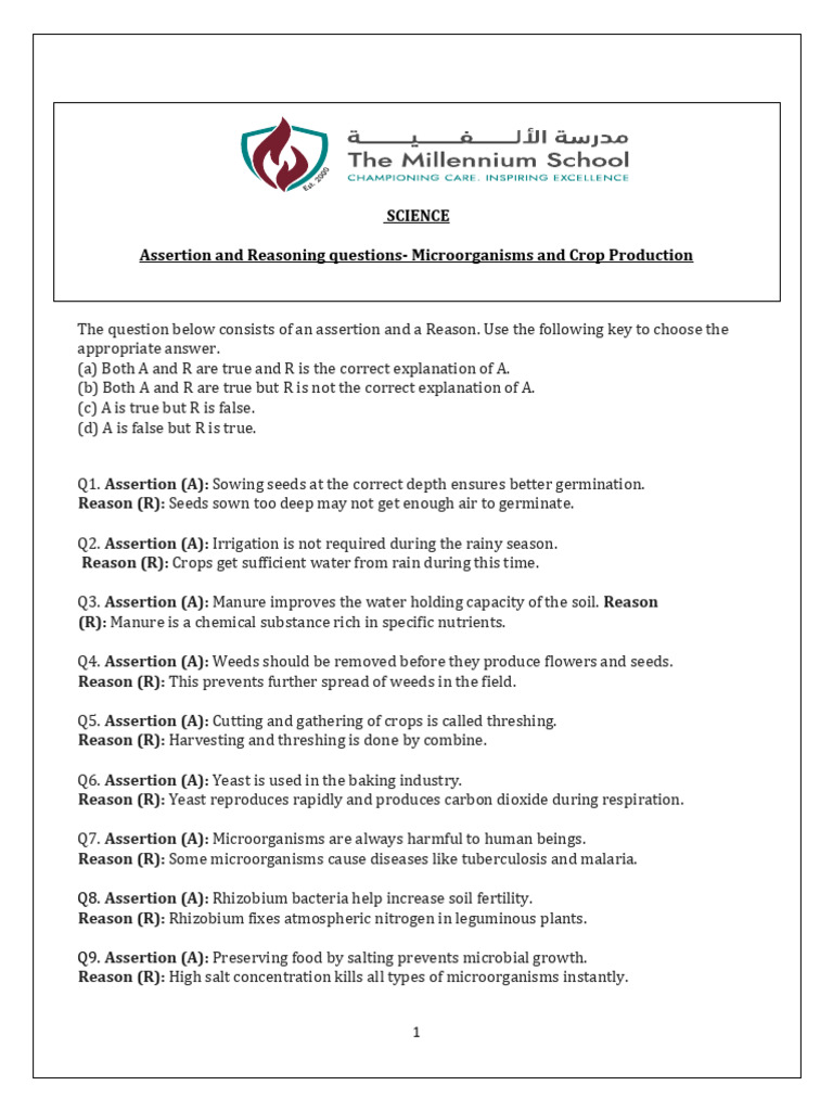 Worksheet - Assertion and Reasoning Questions Chapter 1 and 2 | PDF