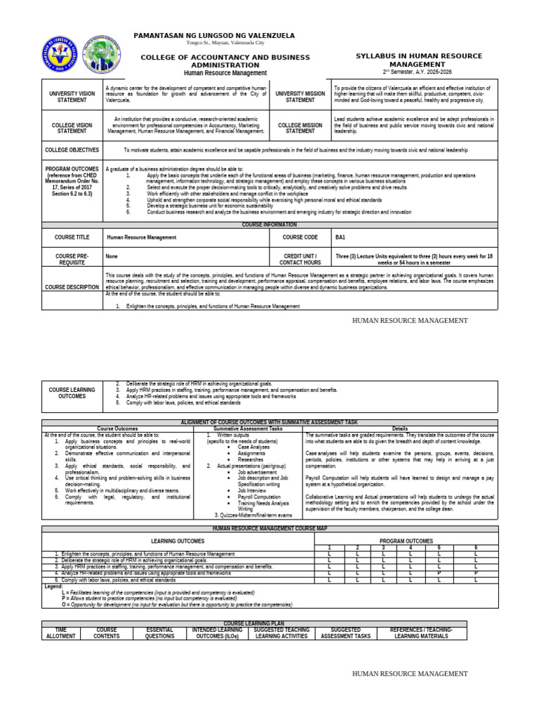Human Resource Management Syllabus 2025 2026 | PDF | Human Resource ...