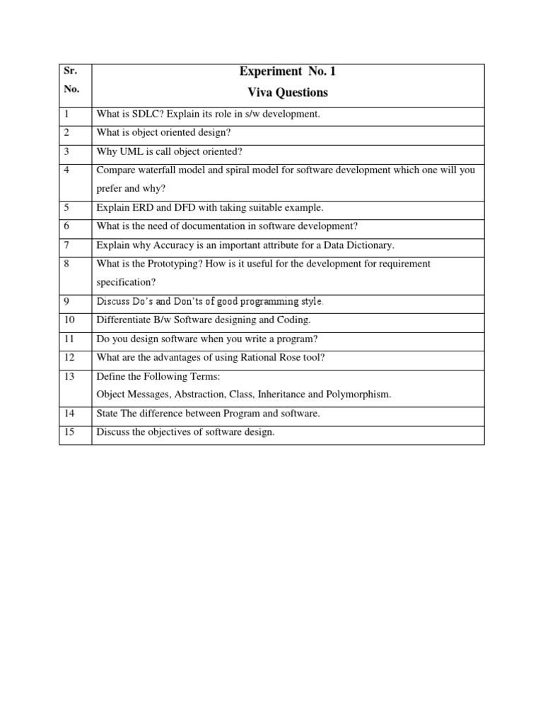 Viva Questions | Information Management | Software Development | Free