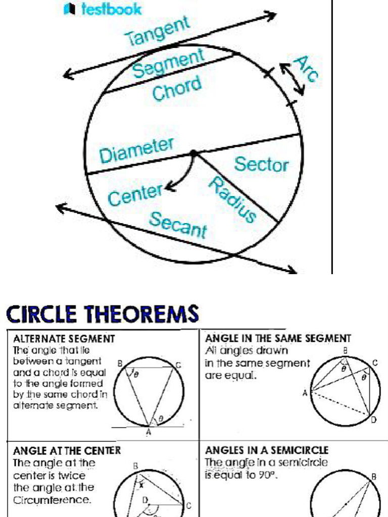 Circle Geometry | PDF