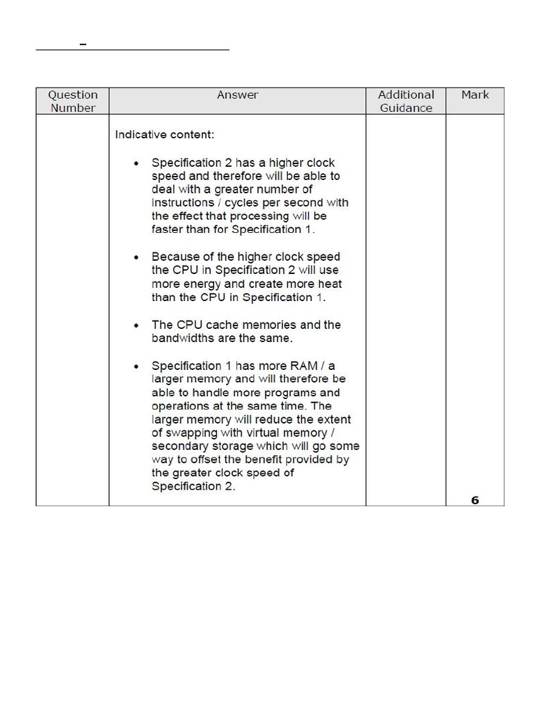Topic 4 - Computers Mark Scheme | PDF