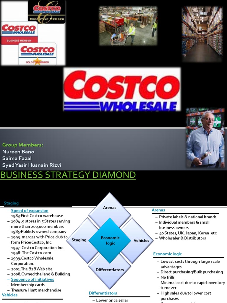 costco document printing prices