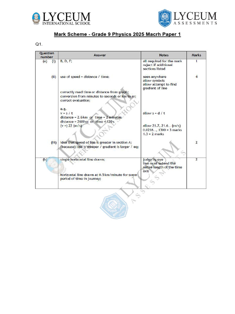 GR 9 Ed Physics 1 MS | PDF