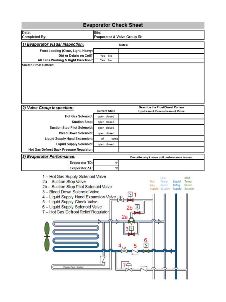 Handout Evaporator Check Sheet | PDF
