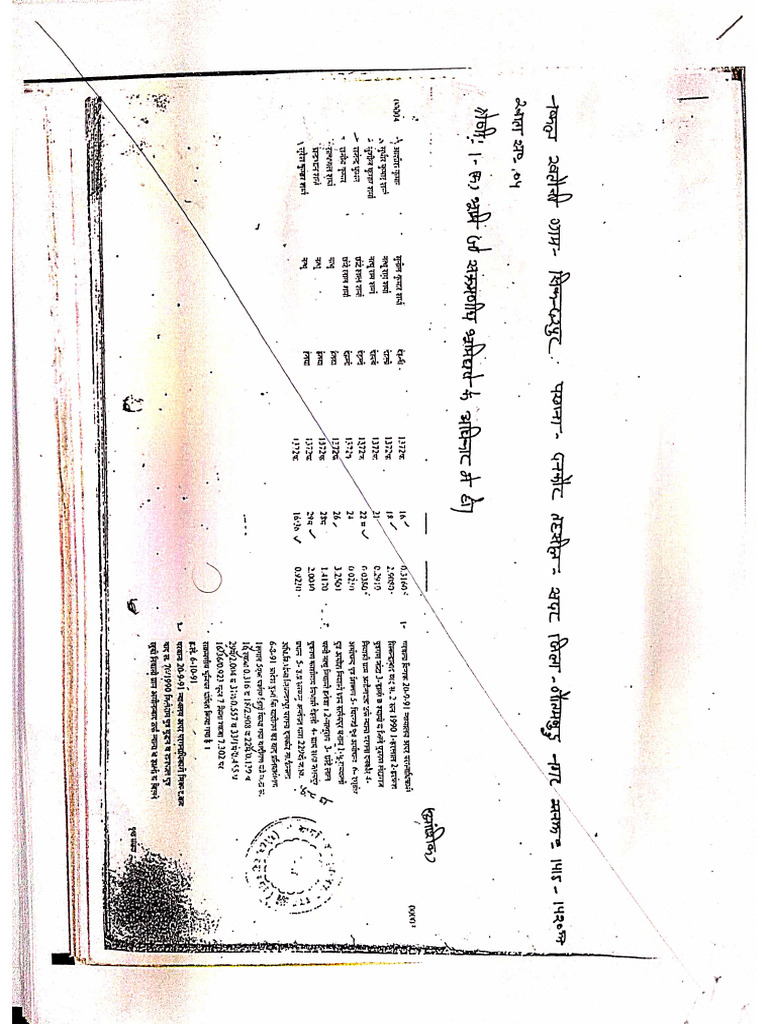 Sikandarpur Land Document Cancelled One | PDF