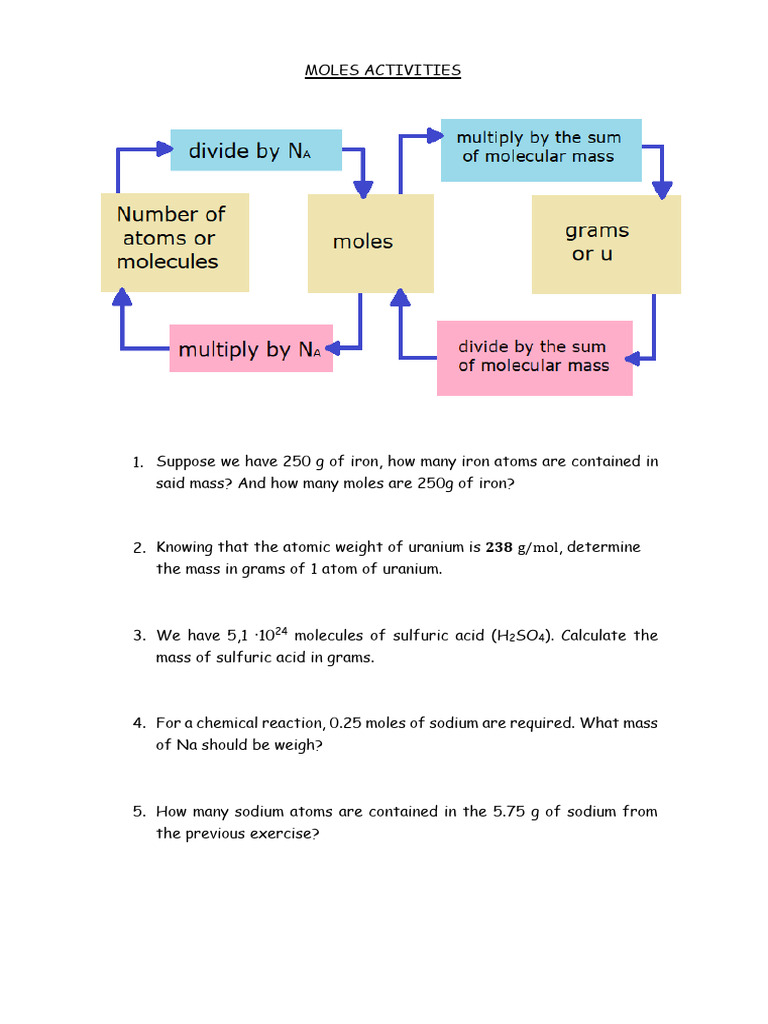 Moles Activities | PDF