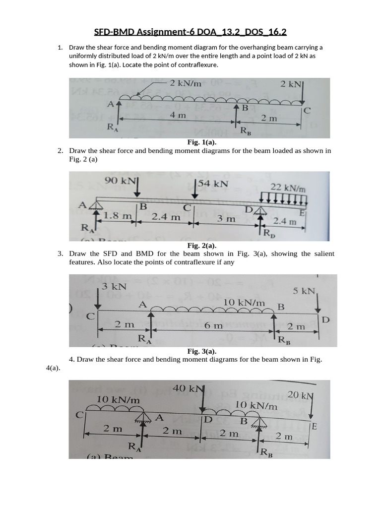 Assignment-6 SFD-BMD Doa 13.2 Dos 16.2 | PDF