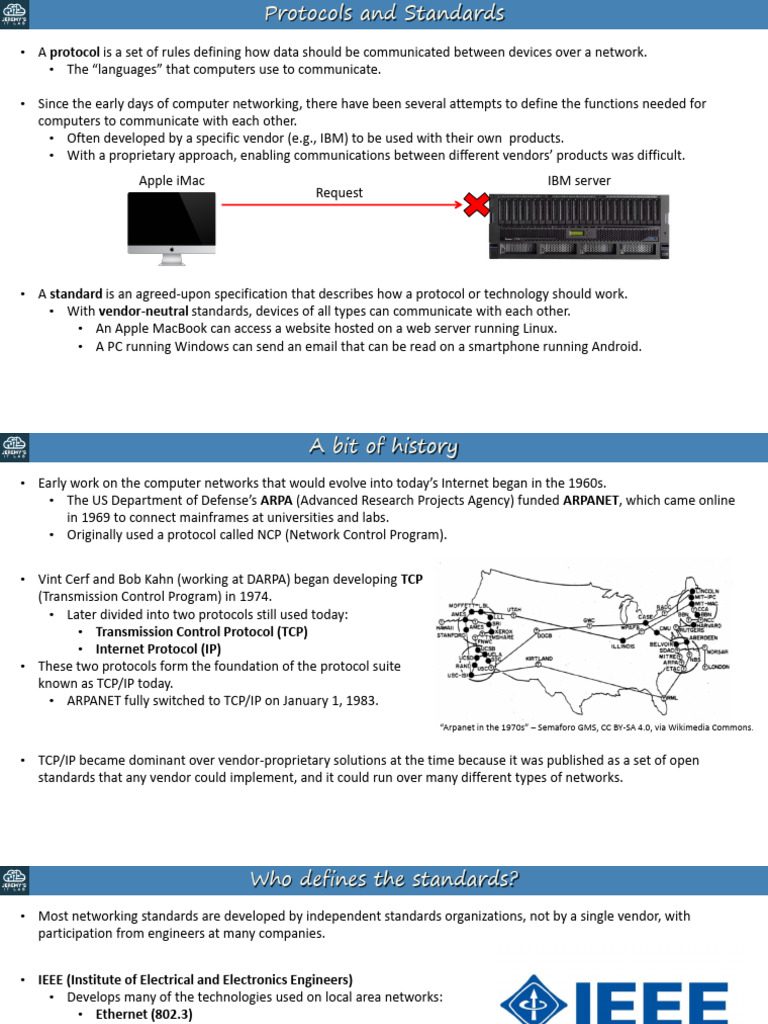 03-1 Slides - Tcp-Ip | PDF | Osi Model | Internet Protocols