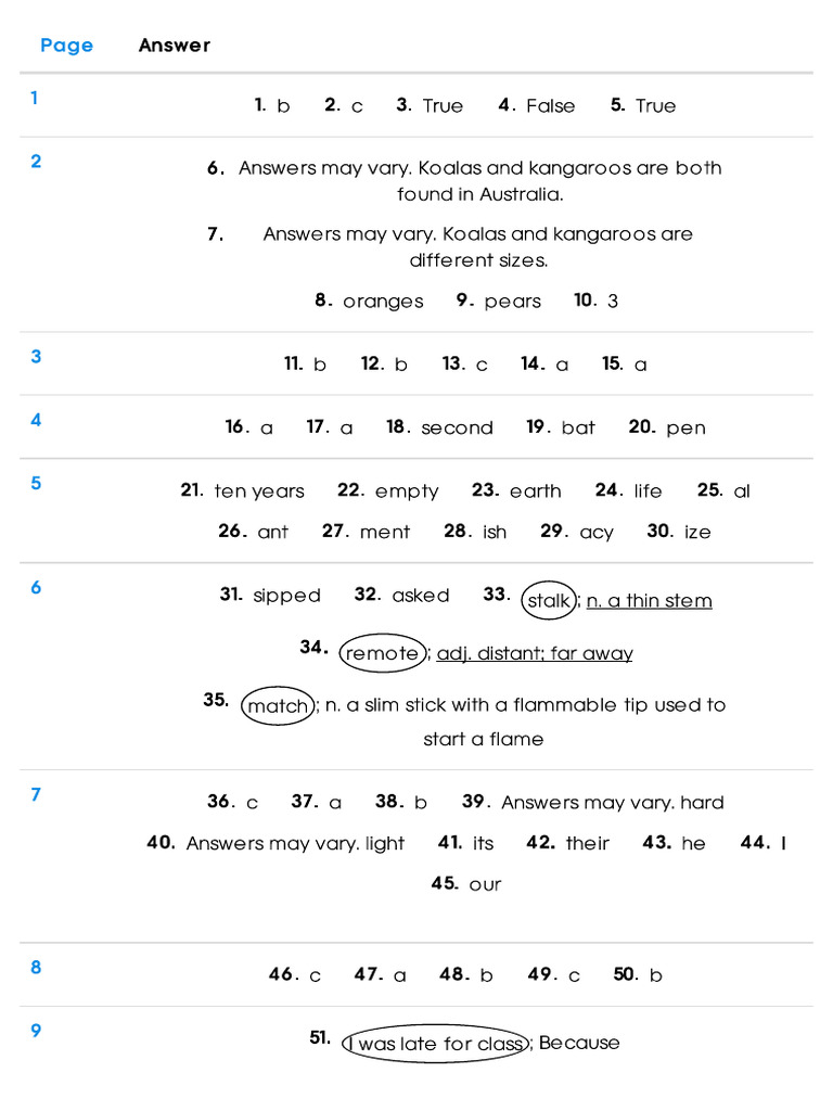 Answer Key Level Test H | PDF