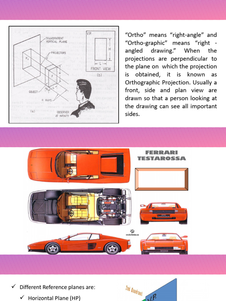 Orthographic Projection | PDF | Euclidean Geometry | Geometry