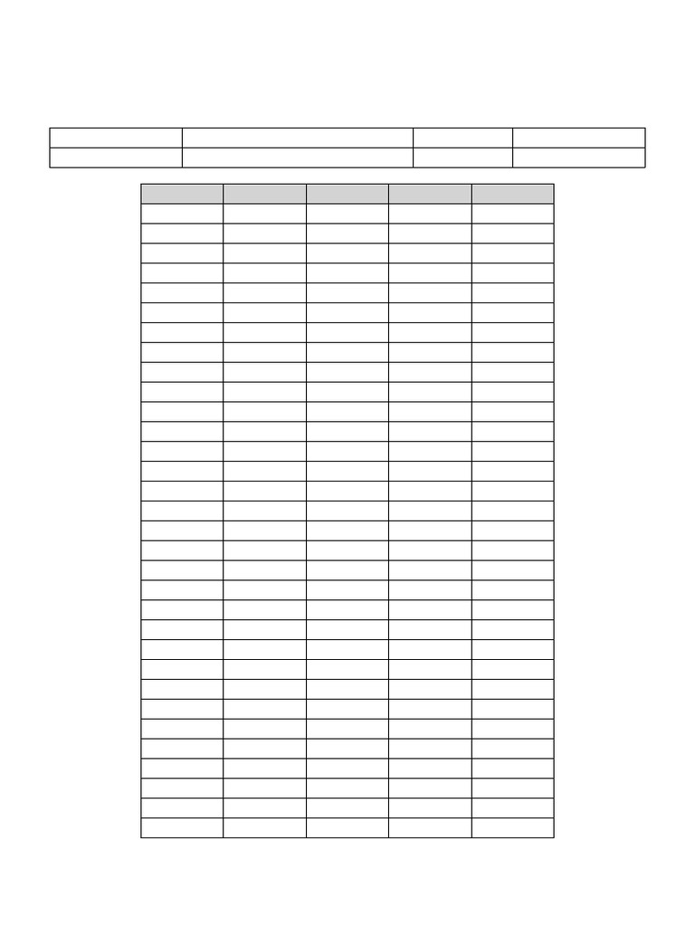 Class 10 OMR Practice Sheet-3 | PDF