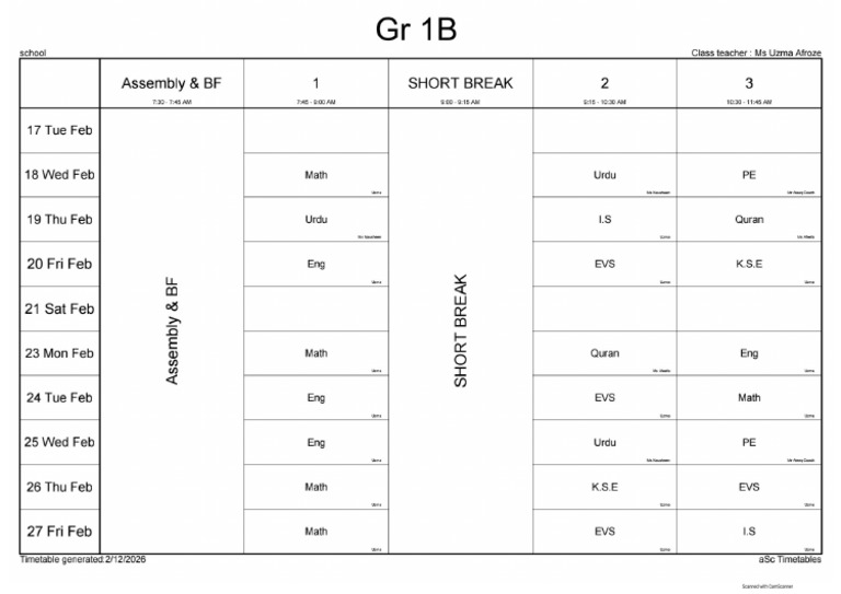 REVIEW T Table - 17 | PDF