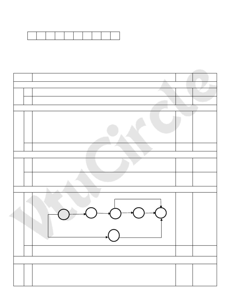BCS515B Model Set 1 Paper | PDF | Algorithms And Data Structures ...