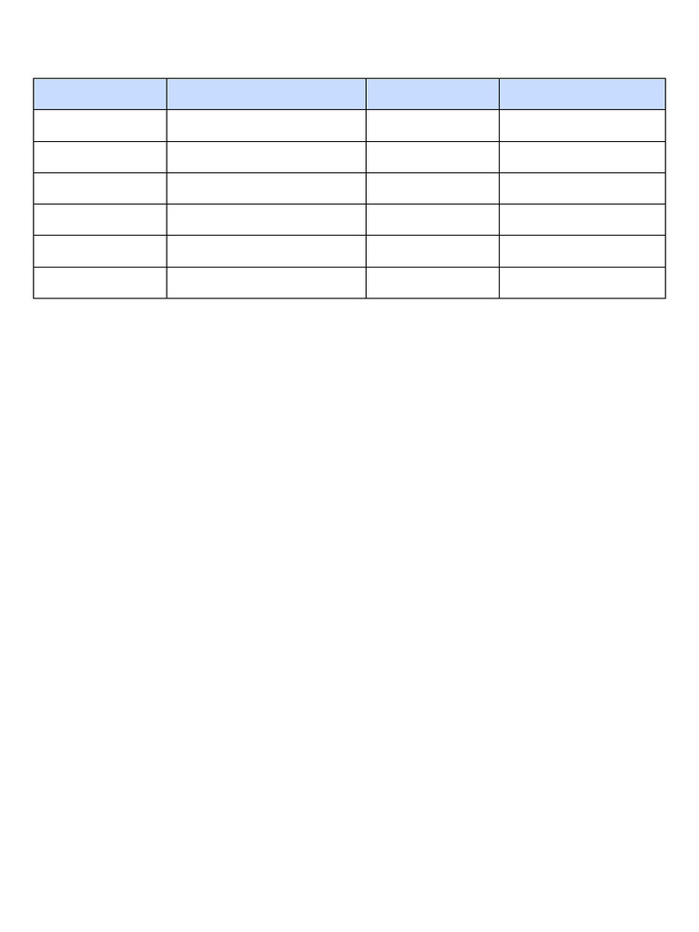 Theories of Emotion Table | PDF