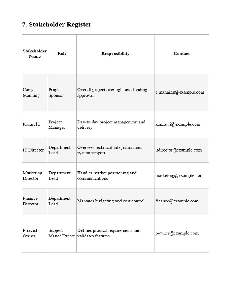 Stakeholder Register IBM | PDF
