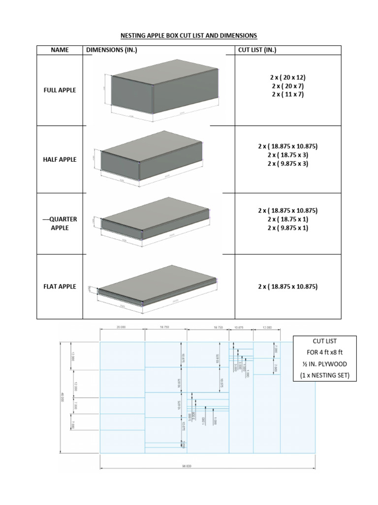 Nesting Apple Box Cut List and Dimensions | PDF
