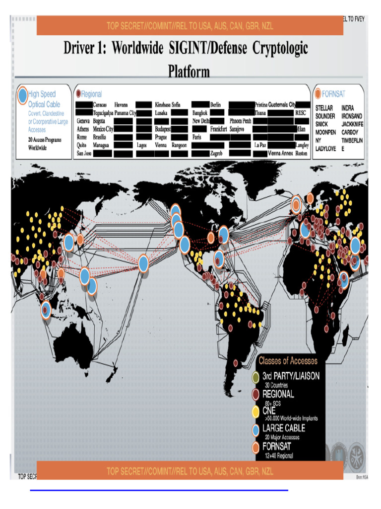 Nsa Sigint Cryptologic Platform | PDF