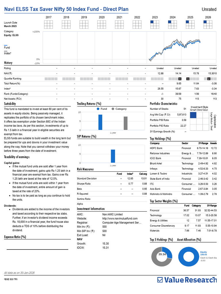 Navi Elss Tax Saver Nifty 50 Index Fund Direct Plan | PDF | Investing ...