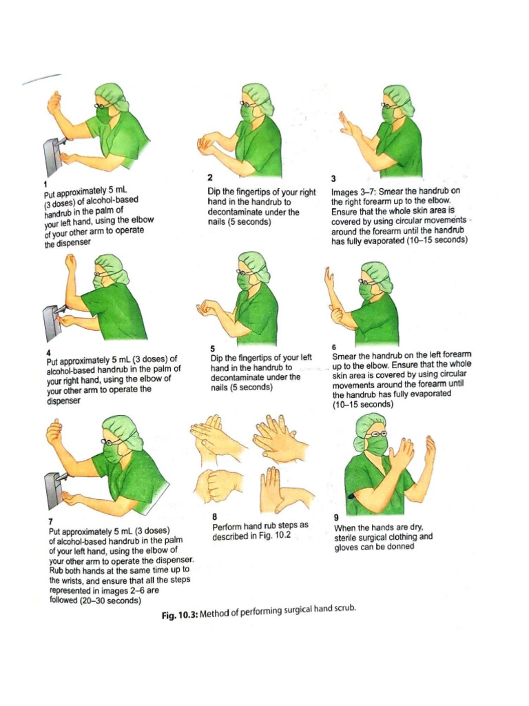 Hand Scrub | PDF