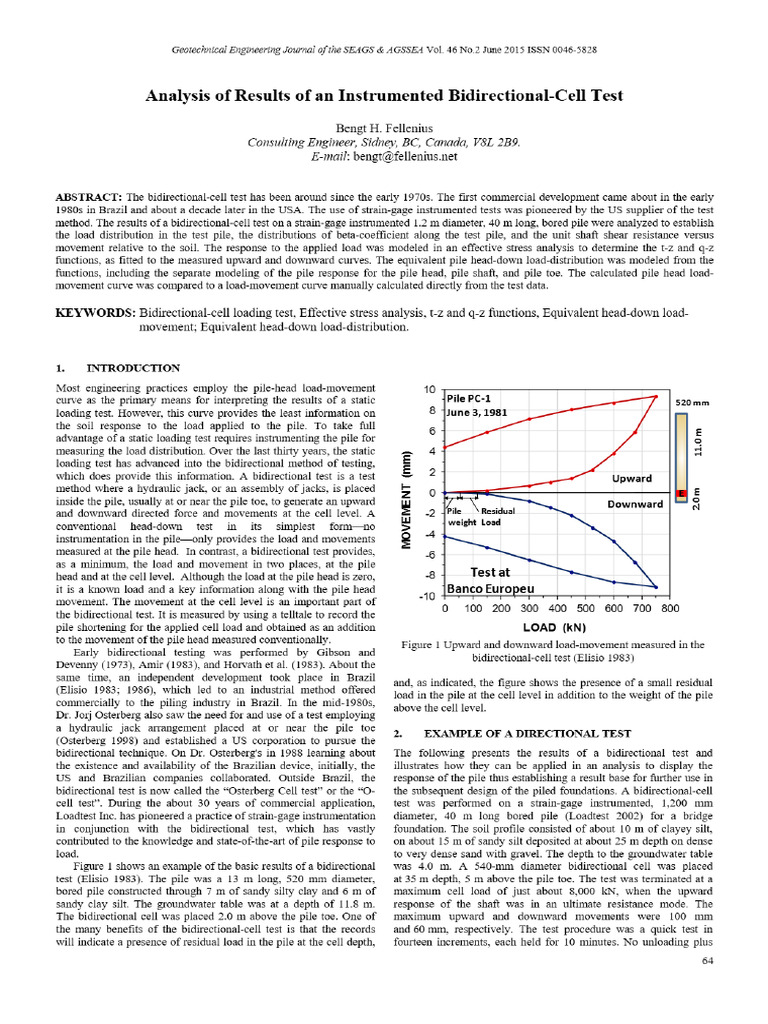 B.H. Fellenuis 2015 - View of Analysis of Results of An Instrumented ...