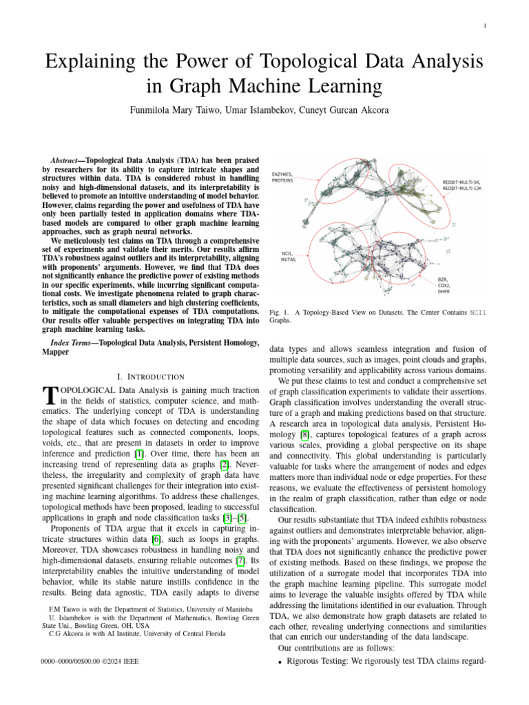 Explaining The Power of Topological Data Analysis in Graph Machine ...